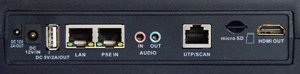 CCTV Tester Side Panel
